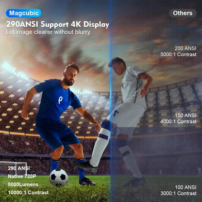 Magcubic HY300 Pro 4K – Smart Home & Outdoor Projector